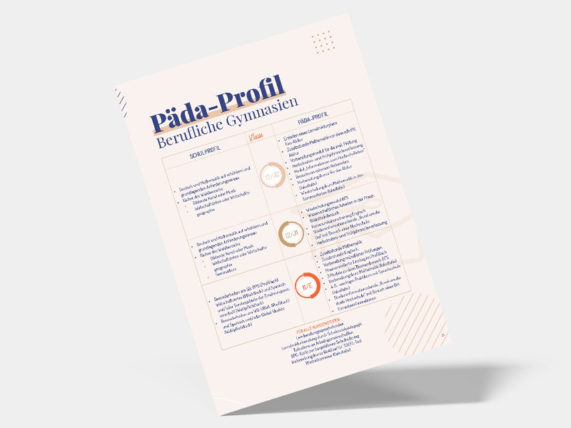 Bild vom Schulprofil berufliches Gymnasium
